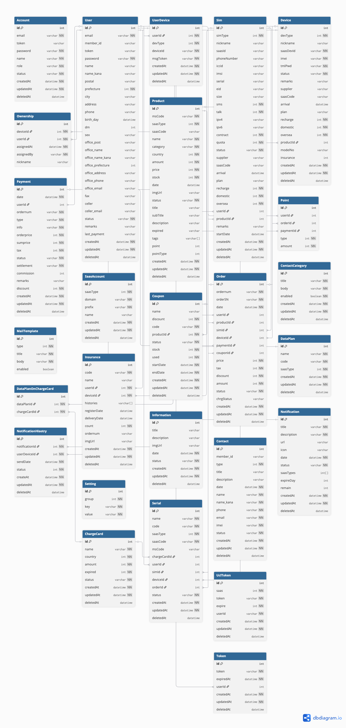 CHEETAH WiFi MR1/U20　チーターWiFi MR1/U20　日本専用ギガ追加　(5GB・10GB・30GB・50GB・100GB・無制限)